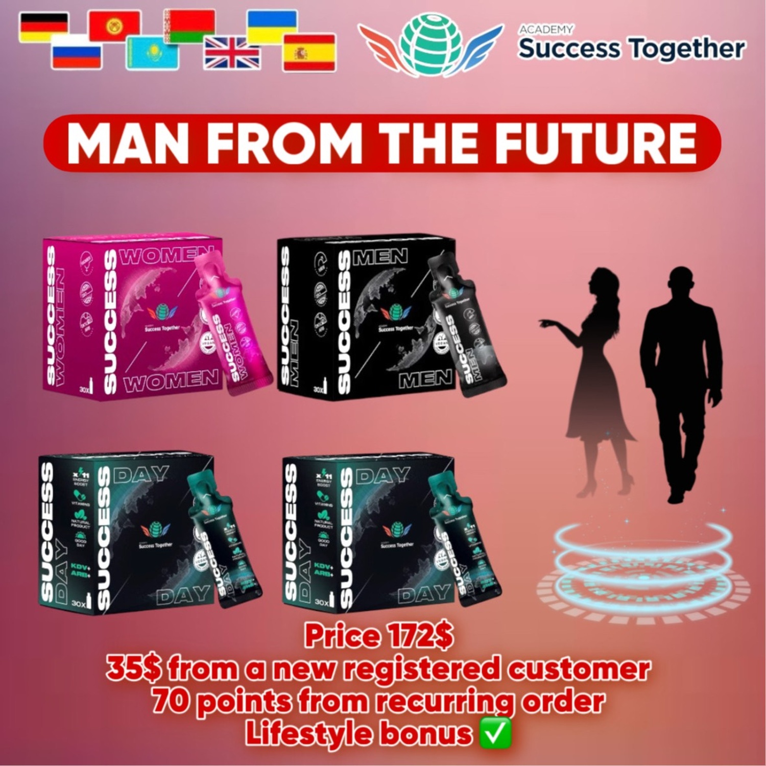 Success Women + Success Men + Success Day x2