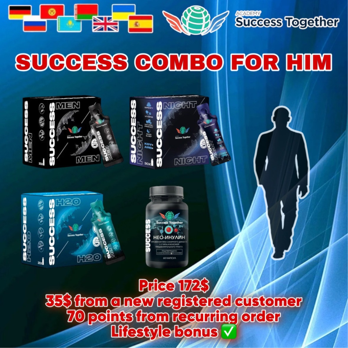 Success Men + Success Night + Success H2O + Neo Innulin