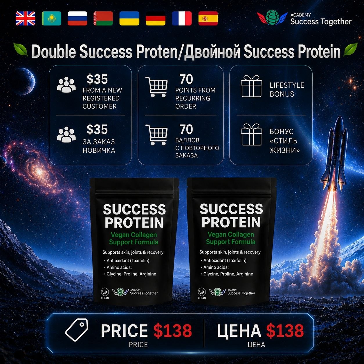 2 Protein