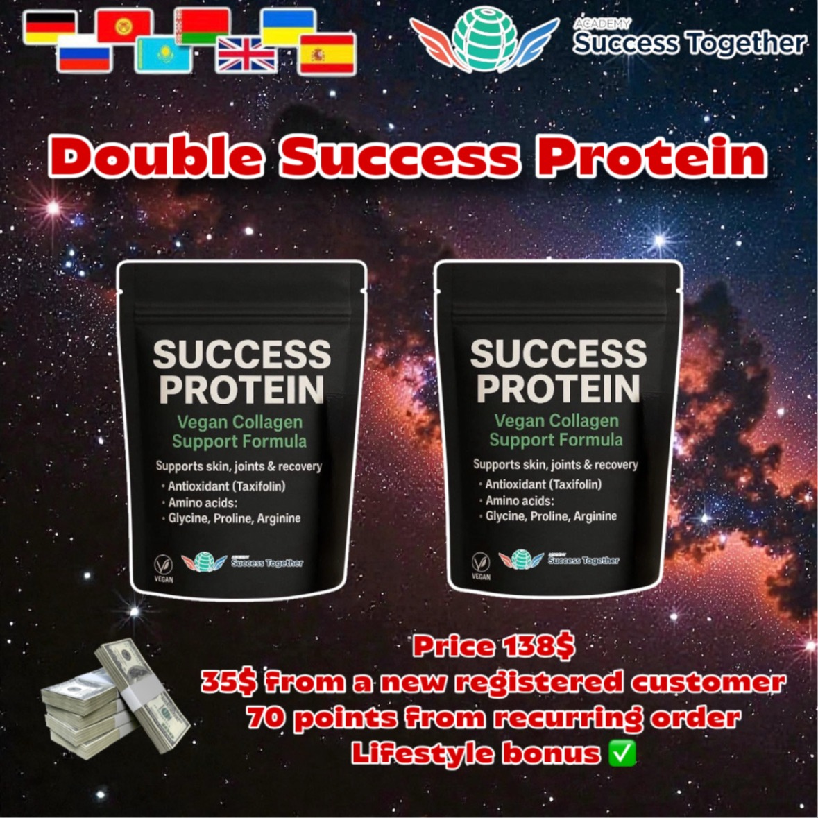 2 Protein